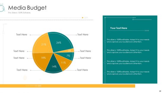Digital Marketing Strategy And Technological Adaptation Ppt PowerPoint Presentation Complete Deck With Slides