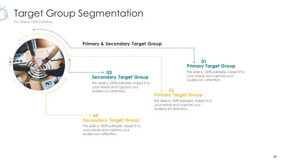 Digital Marketing Strategy And Technological Adaptation Ppt PowerPoint Presentation Complete Deck With Slides