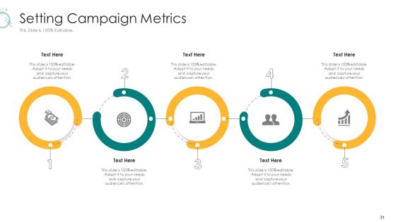 Digital Marketing Strategy And Technological Adaptation Ppt PowerPoint Presentation Complete Deck With Slides