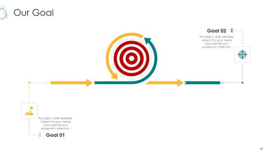Digital Marketing Strategy And Technological Adaptation Ppt PowerPoint Presentation Complete Deck With Slides