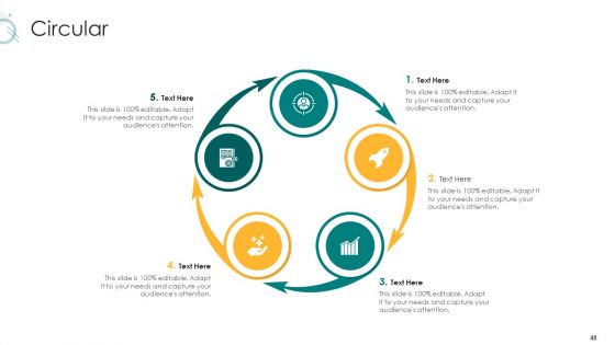 Digital Marketing Strategy And Technological Adaptation Ppt PowerPoint Presentation Complete Deck With Slides