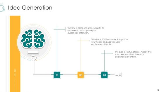 Digital Marketing Strategy And Technological Adaptation Ppt PowerPoint Presentation Complete Deck With Slides