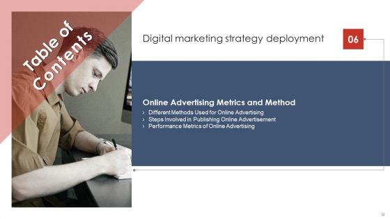 Digital Marketing Strategy Deployment Ppt PowerPoint Presentation Complete Deck With Slides
