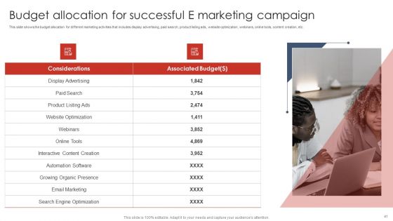 Digital Marketing Strategy Deployment Ppt PowerPoint Presentation Complete Deck With Slides