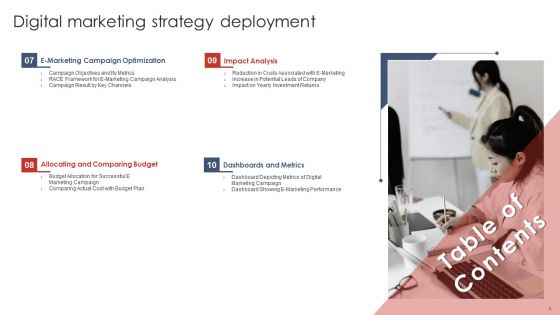 Digital Marketing Strategy Deployment Ppt PowerPoint Presentation Complete Deck With Slides