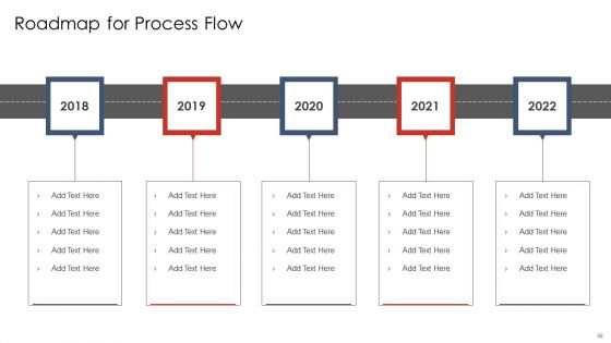 Digital Marketing Strategy Deployment Ppt PowerPoint Presentation Complete Deck With Slides