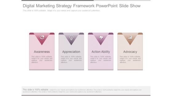 Digital Marketing Strategy Framework Powerpoint Slide Show
