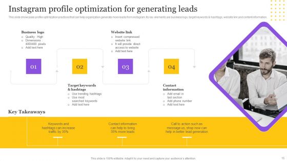 Digital Marketing Strategy To Promote B2B Products Ppt PowerPoint Presentation Complete Deck With Slides