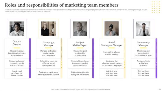 Digital Marketing Strategy To Promote B2B Products Ppt PowerPoint Presentation Complete Deck With Slides