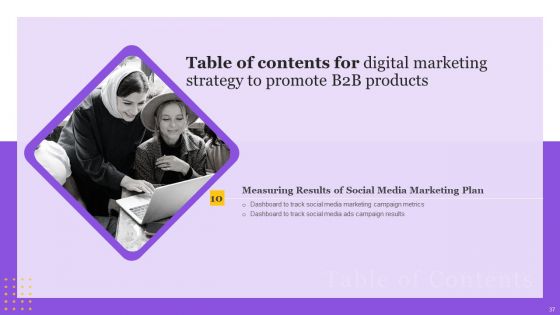 Digital Marketing Strategy To Promote B2B Products Ppt PowerPoint Presentation Complete Deck With Slides