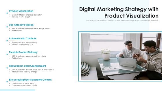 Digital Marketing Strategy With Product Visualization Ppt Summary Background Image PDF