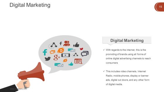 Digital Marketing Techniques Ppt PowerPoint Presentation Complete Deck With Slides