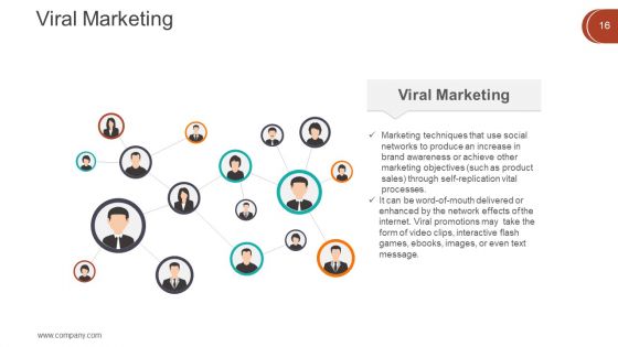 Digital Marketing Techniques Ppt PowerPoint Presentation Complete Deck With Slides