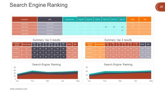 Digital Marketing Techniques Ppt PowerPoint Presentation Complete Deck With Slides
