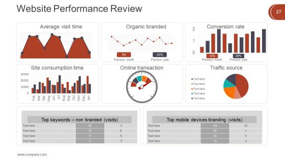 Digital Marketing Techniques Ppt PowerPoint Presentation Complete Deck With Slides