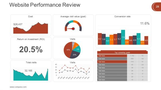 Digital Marketing Techniques Ppt PowerPoint Presentation Complete Deck With Slides