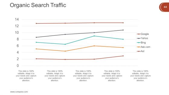 Digital Marketing Techniques Ppt PowerPoint Presentation Complete Deck With Slides