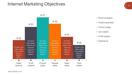 Digital Marketing Techniques Ppt PowerPoint Presentation Complete Deck With Slides