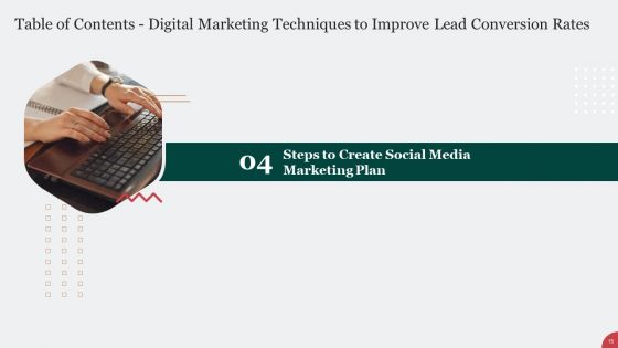 Digital Marketing Techniques To Improve Lead Conversion Rates Ppt PowerPoint Presentation Complete With Slides