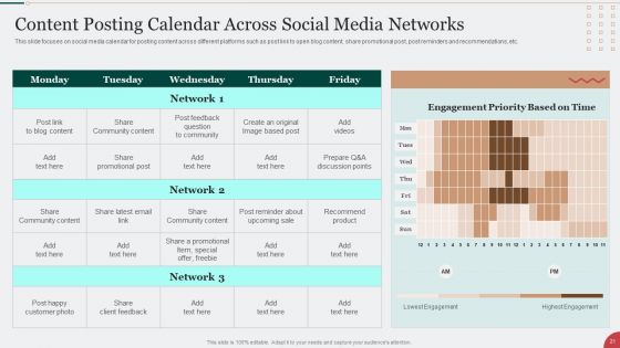 Digital Marketing Techniques To Improve Lead Conversion Rates Ppt PowerPoint Presentation Complete With Slides