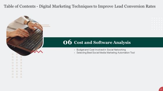 Digital Marketing Techniques To Improve Lead Conversion Rates Ppt PowerPoint Presentation Complete With Slides