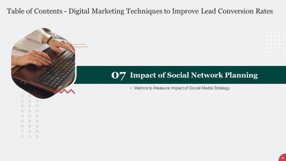 Digital Marketing Techniques To Improve Lead Conversion Rates Ppt PowerPoint Presentation Complete With Slides
