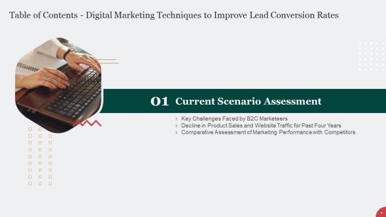 Digital Marketing Techniques To Improve Lead Conversion Rates Ppt PowerPoint Presentation Complete With Slides