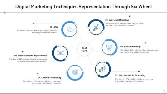 Digital Marketing Techniques Transformation Improvement Ppt PowerPoint Presentation Complete Deck With Slides