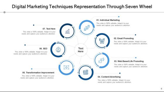Digital Marketing Techniques Transformation Improvement Ppt PowerPoint Presentation Complete Deck With Slides