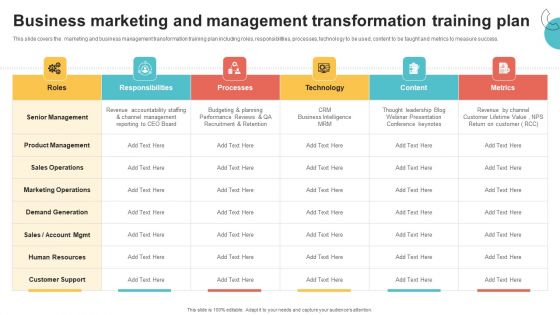 Digital Marketing Toolkit Business Marketing And Management Transformation Training Plan Demonstration PDF