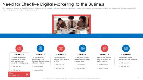Digital Marketing Tools To Enhance Webpage Traffic And Profits Ppt PowerPoint Presentation Complete With Slides