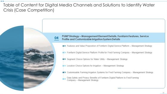 Digital Media Channels And Solutions To Identify Water Crisis Case Competition Ppt PowerPoint Presentation Complete Deck With Slides