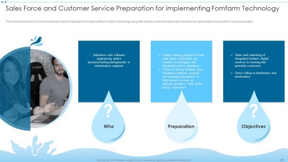 Digital Media Channels And Solutions To Identify Water Crisis Case Competition Ppt PowerPoint Presentation Complete Deck With Slides