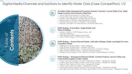 Digital Media Channels And Solutions To Identify Water Crisis Case Competition Ppt PowerPoint Presentation Complete Deck With Slides