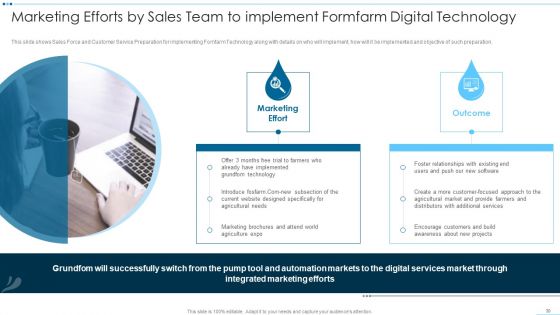Digital Media Channels And Solutions To Identify Water Crisis Case Competition Ppt PowerPoint Presentation Complete Deck With Slides