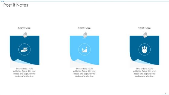 Digital Media Channels And Solutions To Identify Water Crisis Case Competition Ppt PowerPoint Presentation Complete Deck With Slides