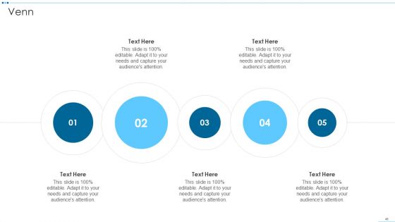 Digital Media Channels And Solutions To Identify Water Crisis Case Competition Ppt PowerPoint Presentation Complete Deck With Slides