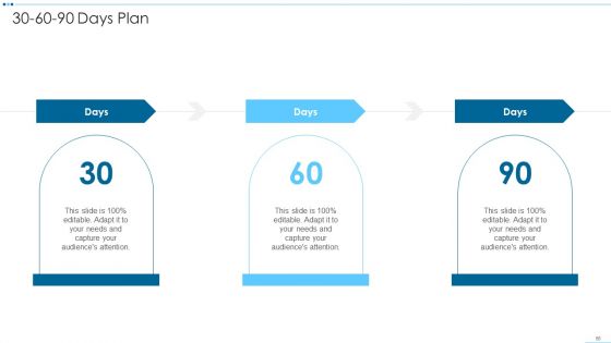Digital Media Channels And Solutions To Identify Water Crisis Case Competition Ppt PowerPoint Presentation Complete Deck With Slides