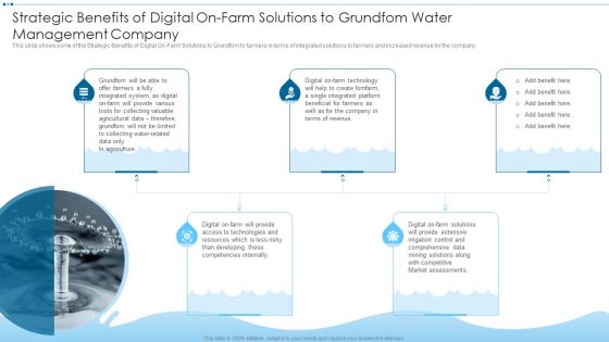 Digital Media Channels Strategic Benefits Of Digital On Farm Solutions To Grundfom Water Portrait PDF