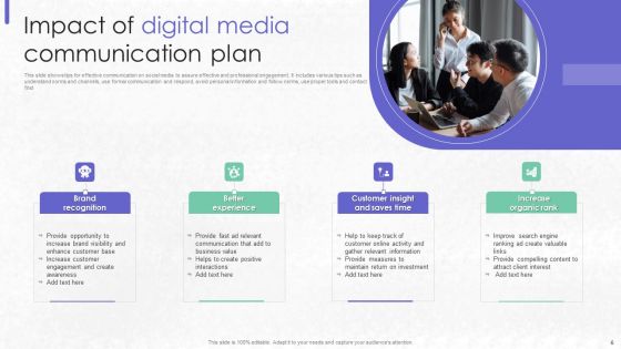 Digital Media Communication Plan Ppt PowerPoint Presentation Complete Deck With Slides