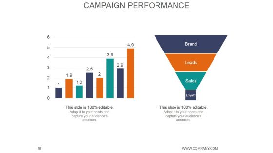 Digital Media Planning Briefing And Planning Process PPT PowerPoint Presentation Complete Deck With Slides