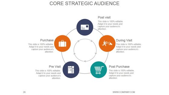 Digital Media Planning Briefing And Planning Process PPT PowerPoint Presentation Complete Deck With Slides