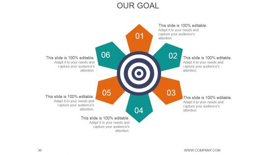 Digital Media Planning Briefing And Planning Process PPT PowerPoint Presentation Complete Deck With Slides