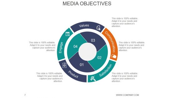Digital Media Planning Briefing And Planning Process PPT PowerPoint Presentation Complete Deck With Slides
