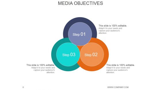 Digital Media Planning Briefing And Planning Process PPT PowerPoint Presentation Complete Deck With Slides
