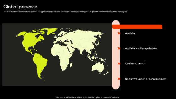 Digital Media Streaming Platform Company Profile Global Presence Elements PDF