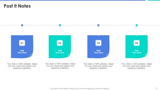 Digital Medical Services Pitch Deck Ppt PowerPoint Presentation Complete Deck With Slides