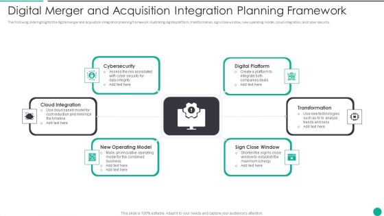 Digital Merger And Acquisition Integration Planning Framework Graphics PDF