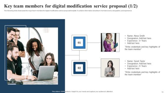 Digital Modification Service Proposal Ppt PowerPoint Presentation Complete Deck With Slides