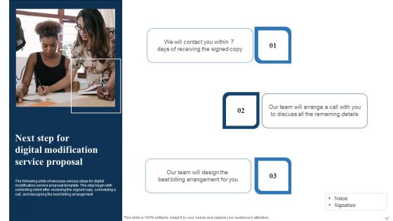 Digital Modification Service Proposal Ppt PowerPoint Presentation Complete Deck With Slides